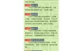 9大類型，58種電信詐騙手法