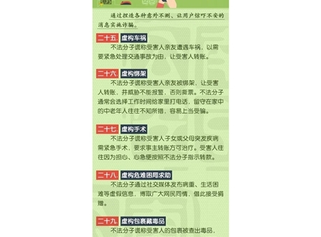 9大類型，58種電信詐騙手法