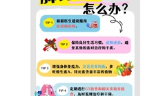 肺結(jié)核健康提示