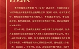 學(xué)院圓滿完成首個1+X證書制度試點考試工作 并獲評為優(yōu)秀院校代表