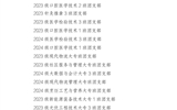 關(guān)于武威職業(yè)學(xué)院 2024年度優(yōu)秀共青團員、優(yōu)秀學(xué)生團干部、優(yōu)秀共青團干部、五四紅旗團委(團支部)擬通報表揚對象的公示