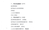 武威職業(yè)學(xué)院關(guān)于表彰2019級學(xué)生軍訓(xùn)工作先進(jìn)集體、先進(jìn)個(gè)人的決定
