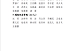 關(guān)于對2022－2023學(xué)年先進(jìn)班集體、優(yōu)秀學(xué)生干部、三好學(xué)生評選結(jié)果的公示