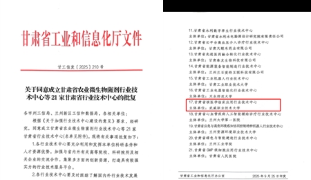 喜報：學校獲批甘肅省行業(yè)技術(shù)中心