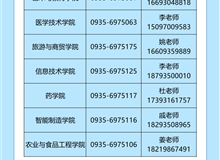 武威職業(yè)技術大學2025年高職（專科）報考指南