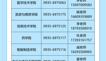 武威職業(yè)技術(shù)大學(xué)2025年高職（?？疲﹫?bào)考指南