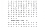 關于教職工2021年度考核結果的公示